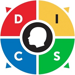 Trắc nghiệm tính cách DISC