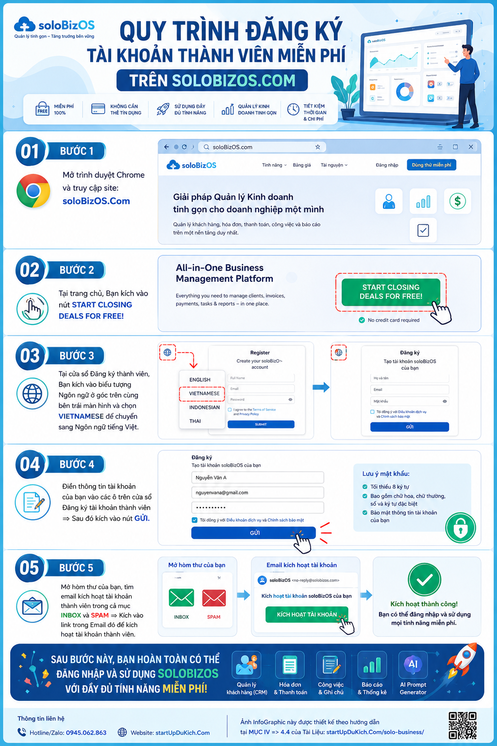 Quy trình đăng ký Tài khoản thành viên miễn phí trên soloBizOS.Com
