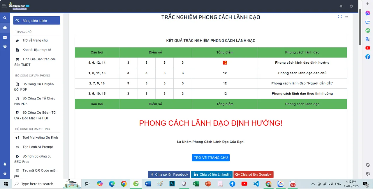 Kết quả Trắc nghiệm Phong cách lãnh đạo