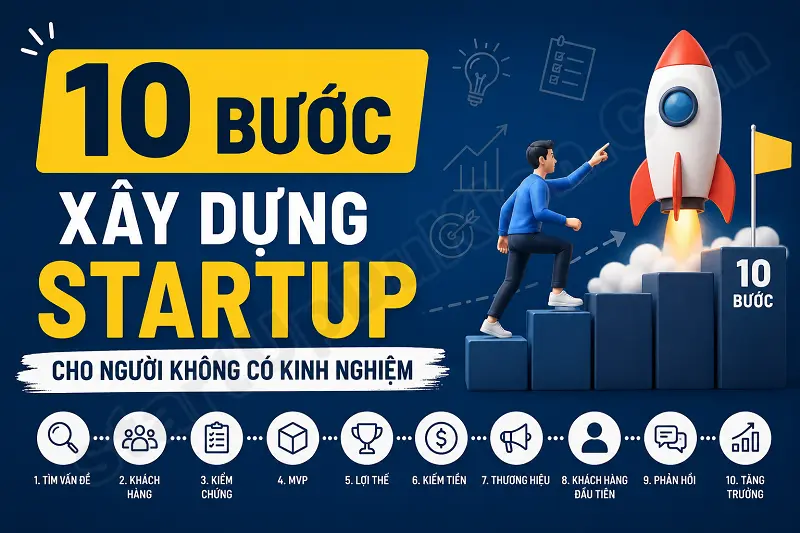 10 bước xây dựng Startup cho người không có kinh nghiệm