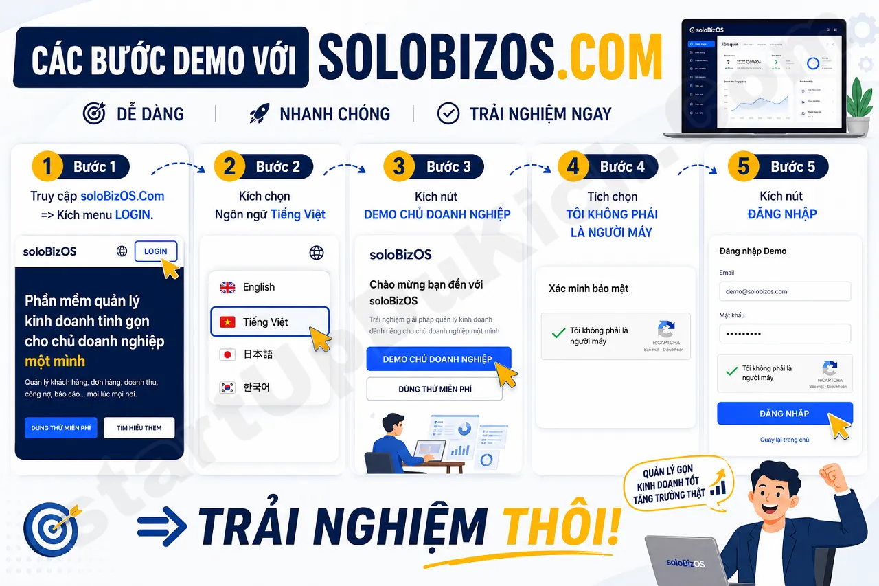 Các bước demo với với Phần mềm quản lý kinh doanh tinh gọn cho chủ doanh nghiệp một mình - soloBizOS.Com