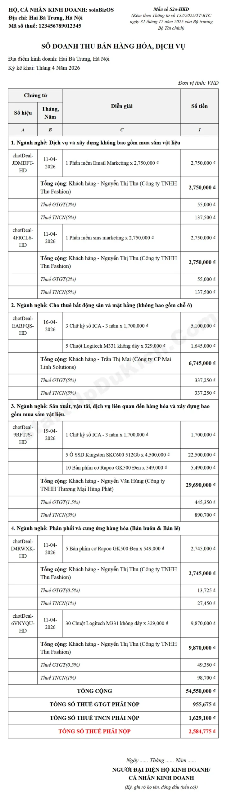 Hộ Kinh Doanh in Sổ Doanh Thu S2A - Kết quả in Sổ doanh thu S2A tháng 04/2026