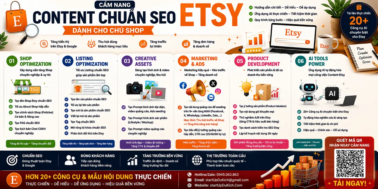 Bộ cẩm nang content chuẩn SEO Etsy dành cho chủ shop