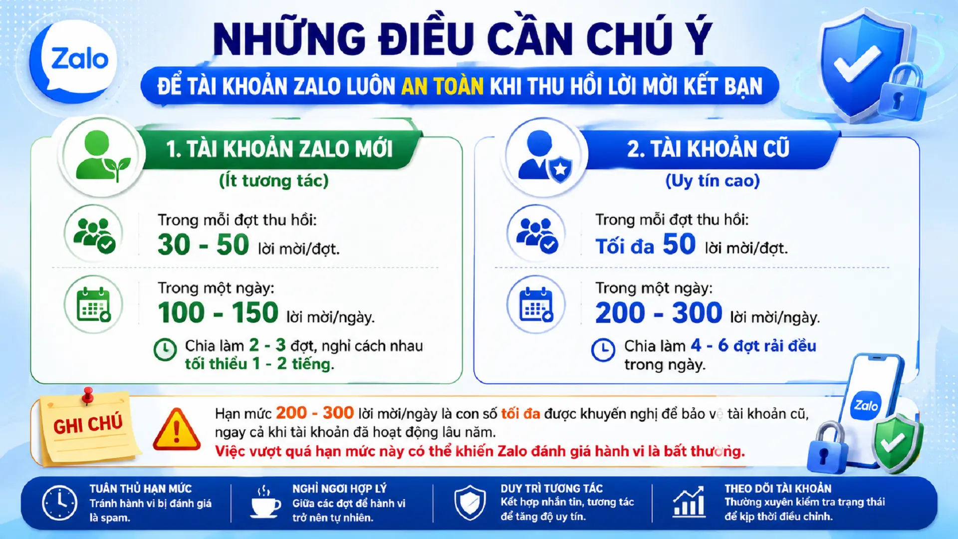 Những điều cần lưu ý để tự động thu hồi lời mời kết bạn trên Zalo hàng loạt an toàn và miễn phí
