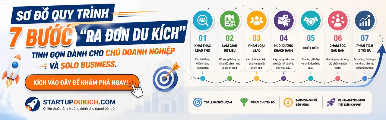 Kích vào đây để khám phá ngay! Sơ đồ quy trình 7 bước "Ra đơn du kích" tinh gọn dành cho chủ doanh nghiệp và solo Business.
