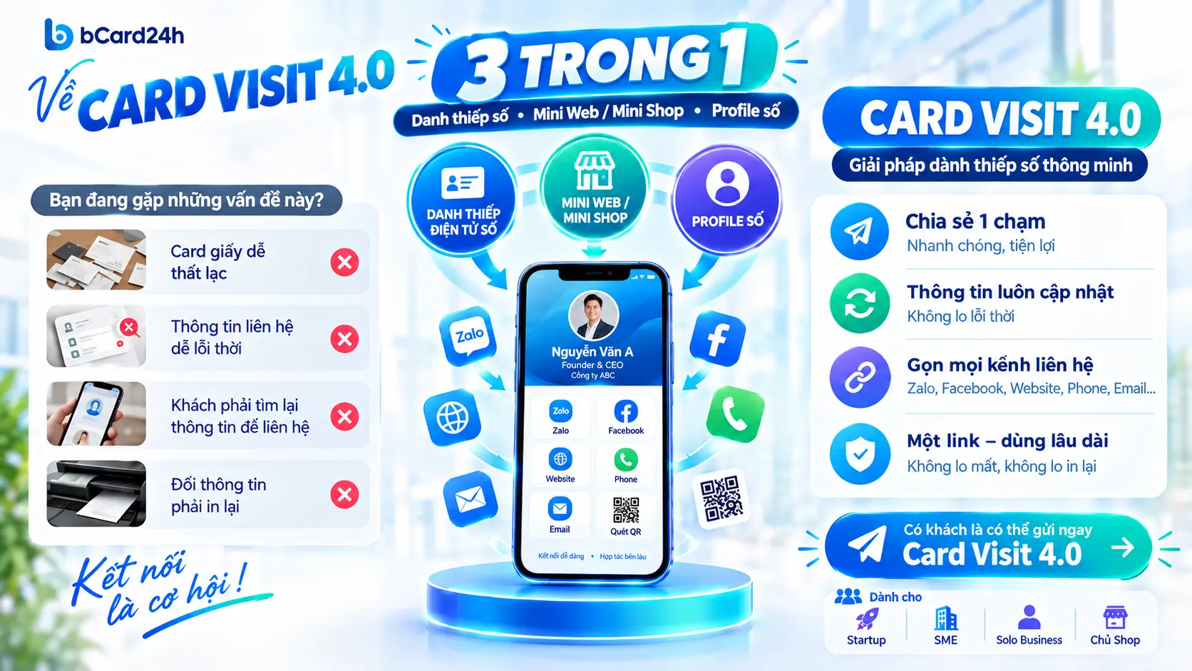 Card Visit 4.0 - Giới thiệu sơ lược