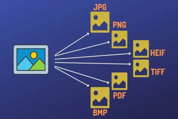 Cách chuyển đổi định dạng file ảnh online miễn phí