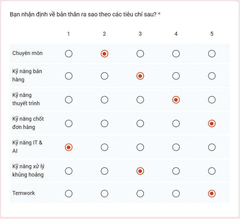Dữ liệu ô nhập liệu dạng Lưới Trắc Nghiệm