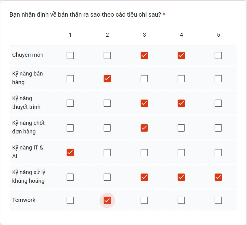 Dữ liệu dạng Lưới Hộp Kiểm trong Google Form