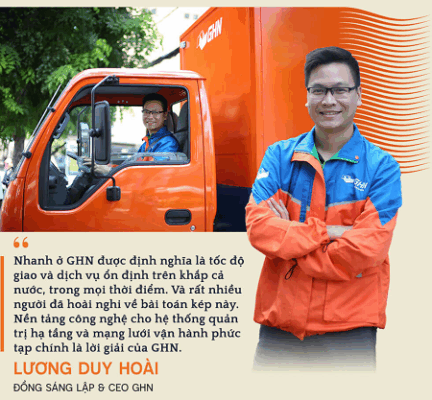 CEO GHN Lương Duy Hoài