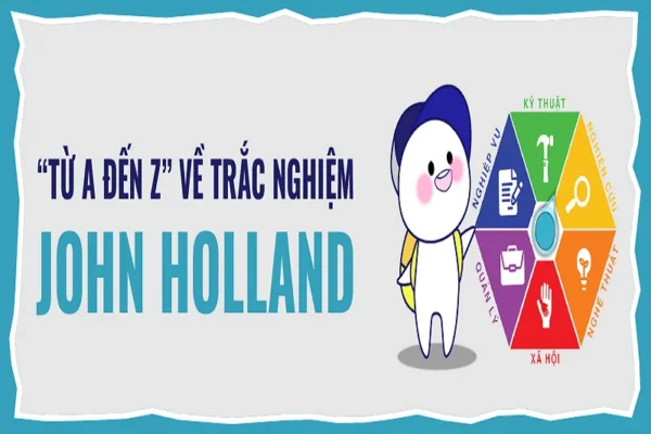 Trắc nghiệm nghề nghiệp nâng cao JOHN HOLLAND