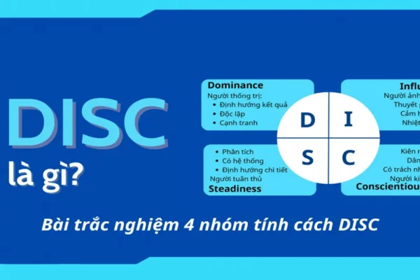 Trắc nghiệm tính cách theo mô hình DISC, công cụ quản trị dành cho StartUp