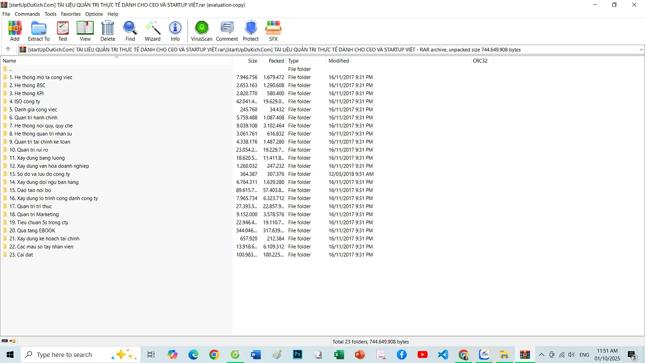 Bộ tài liệu Quản trị thực tế dành cho CEO và StartUp Việt