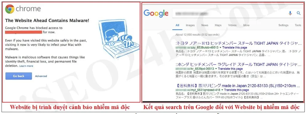 Dấu hiệu Website bị nhiễm Mã độc, Virus khi sử dụng dịch vụ giá rẻ, không uy tín
