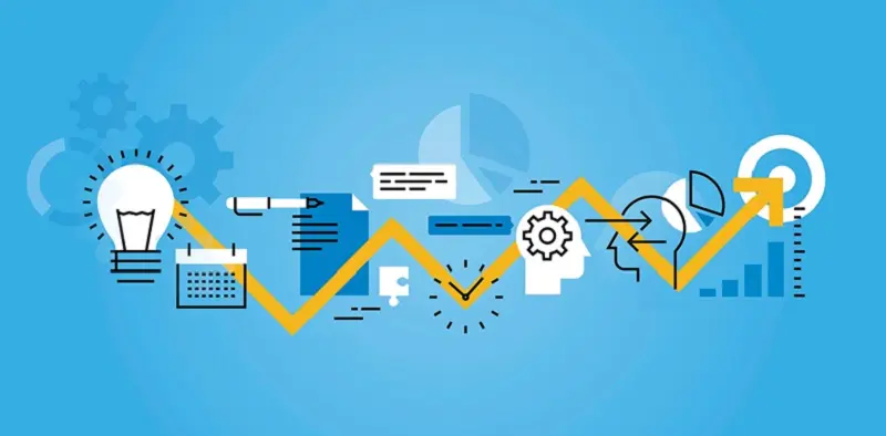 7 Bước Xây Dựng Thương Hiệu Ấn Tượng - Chiến lược nội dung đúng đắn sẽ giúp bạn gặt hái nhiều thành quả tốt đẹp