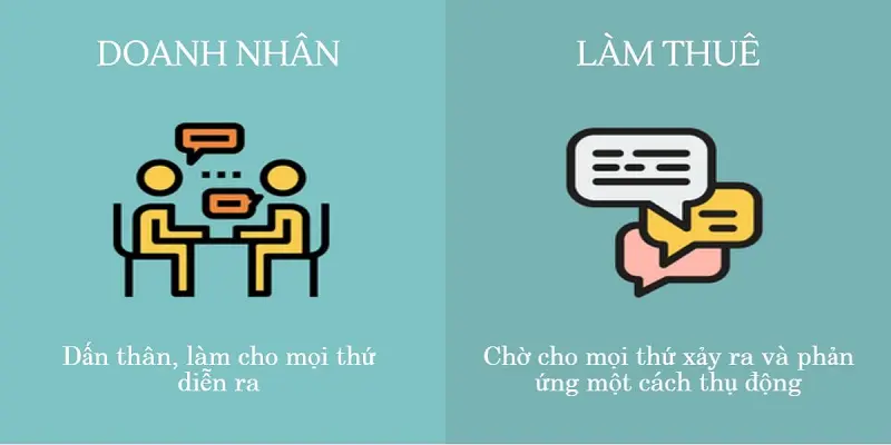 Người làm thuê chuyên nghiệp khi đã dấn thân vào khởi nghiệp, họ sẽ càng chủ động, nhanh nhậy và dễ thành công hơn người làm thuê bình thường