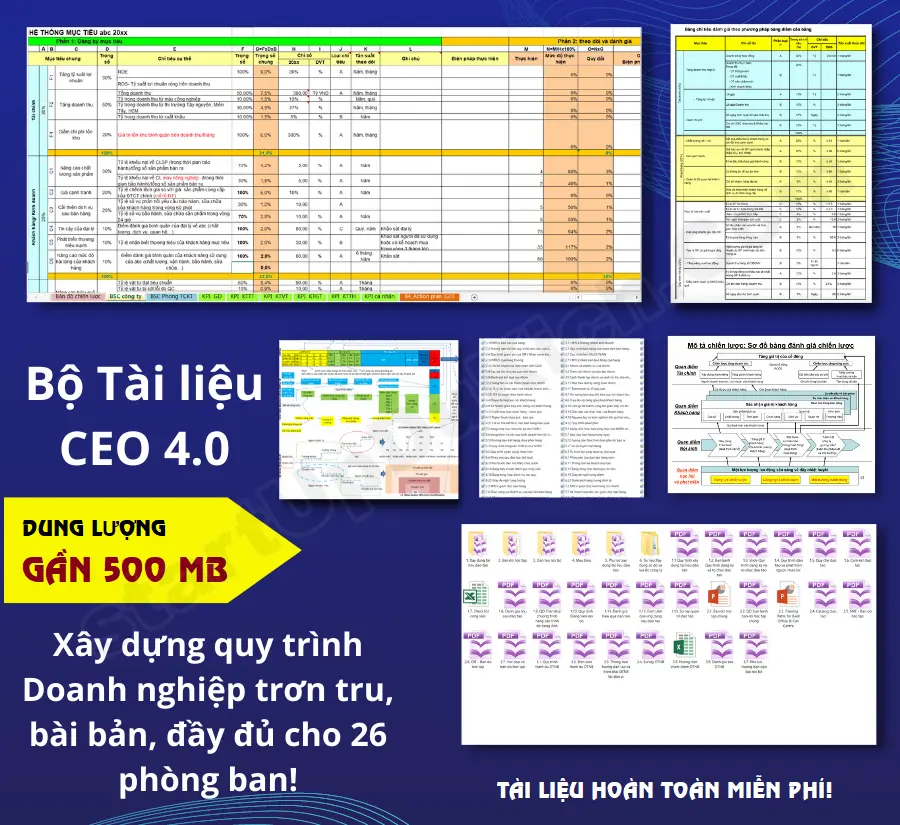 Bộ tài liệu CEO 4.0 mới nhất dành cho startUp hoàn toàn miễn phí