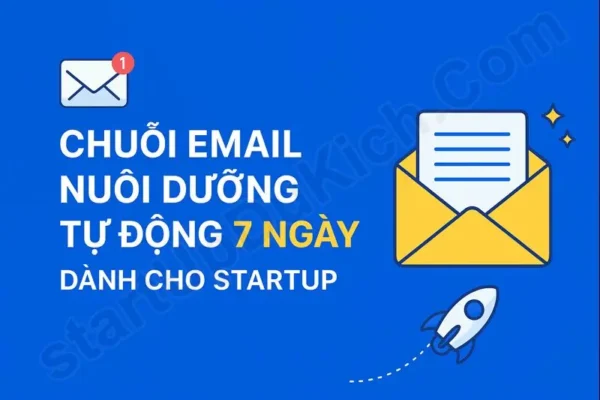 Chuỗi email nuôi dưỡng tự động 7 ngày dành cho StartUp
