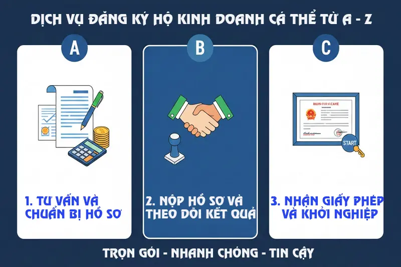 Dịch vụ đăng ký hộ kinh doanh cá thể