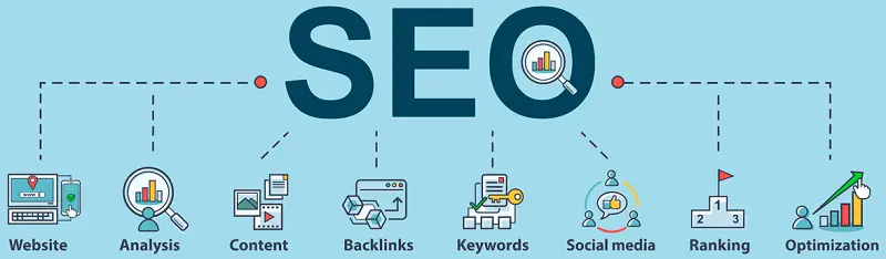 Kiến thức cơ bản về SEO dành cho startUp - Các thuật ngữ cơ bản về SEO dành cho startUp