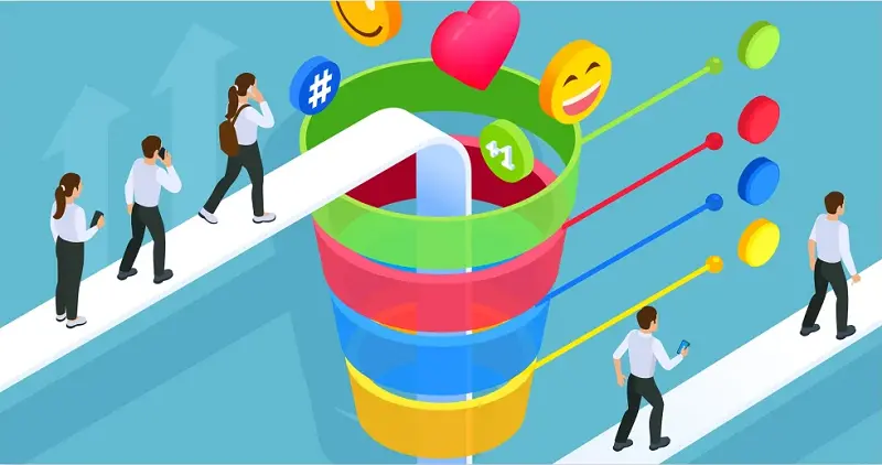 Phễu bán hàng số giúp StartUp tăng trưởng có thể lặp lại, kiểm soát và dự đoán được