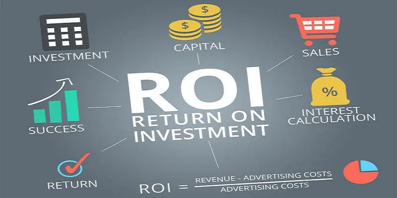 Thực hành SEO và Kinh nghiệm thực chiến dành cho startUp - Đo lường ROI sẽ giúp cải thiện hiệu quả và tối ưu SEO website