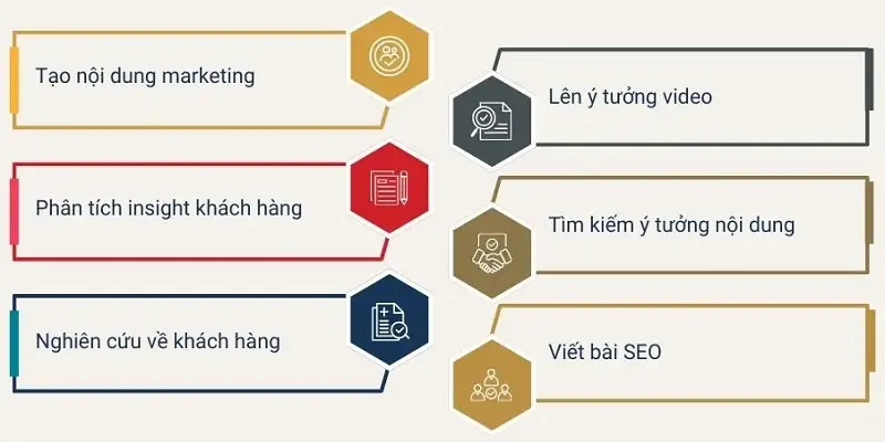 Ứng dụng ChatGPT trong bán hàng - ChatGPT là một công cụ mạnh mẽ giúp tự động hóa và cá nhân hóa giao tiếp, từ đó nâng cao hiệu quả và sự hài lòng của khách hàng