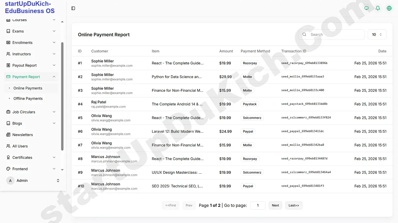 Giải pháp Hệ Sinh Thái Kinh Doanh Giáo Dục Số - Giao diện Báo cáo doanh thu dành cho Chủ Sở Hữu