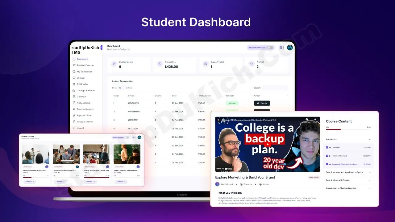 Giải Pháp LMS Kiếm Tiền Từ Khóa Học Online - Giao diện quản trị của Học viên
