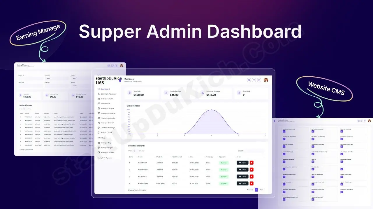 Giải Pháp LMS Kiếm Tiền Từ Khóa Học Online - Giao diện quản trị của Người sở hữu Giải pháp này