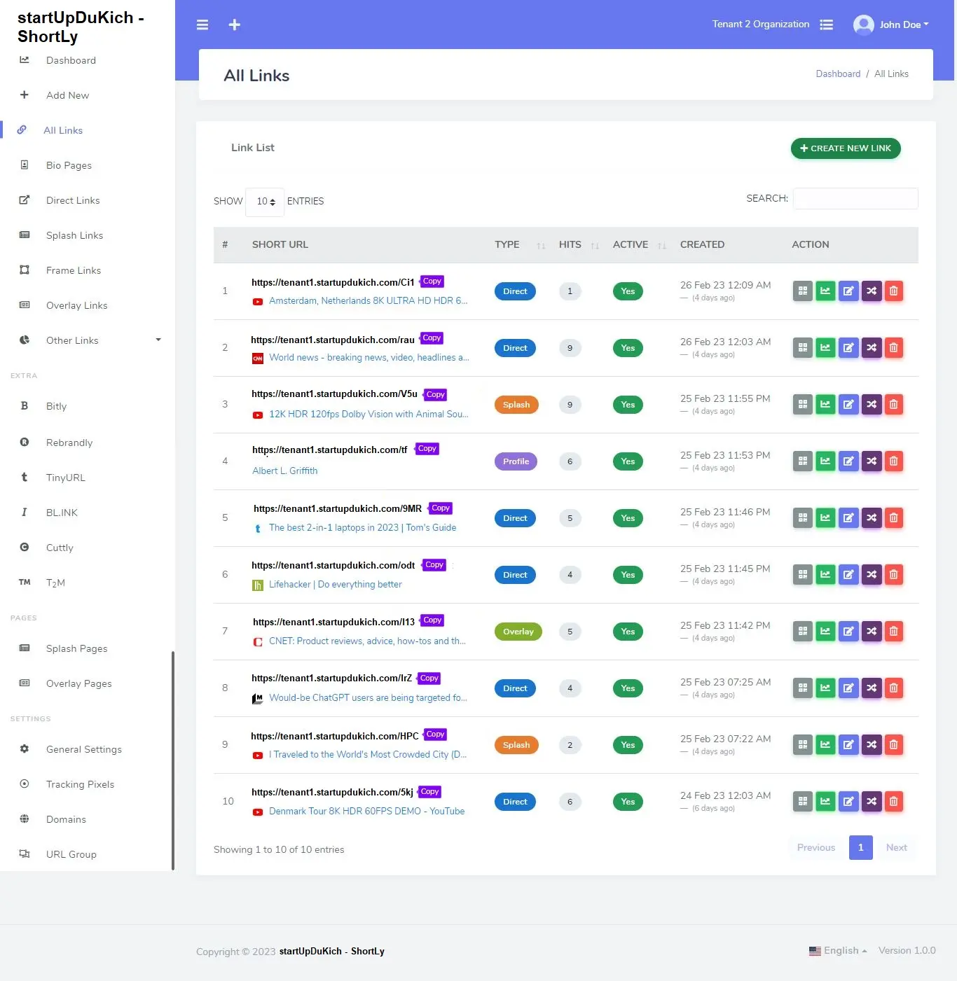 Kiếm tiền với nền tảng SAAS Quản trị Link - Giao diện chính của nền tảng
