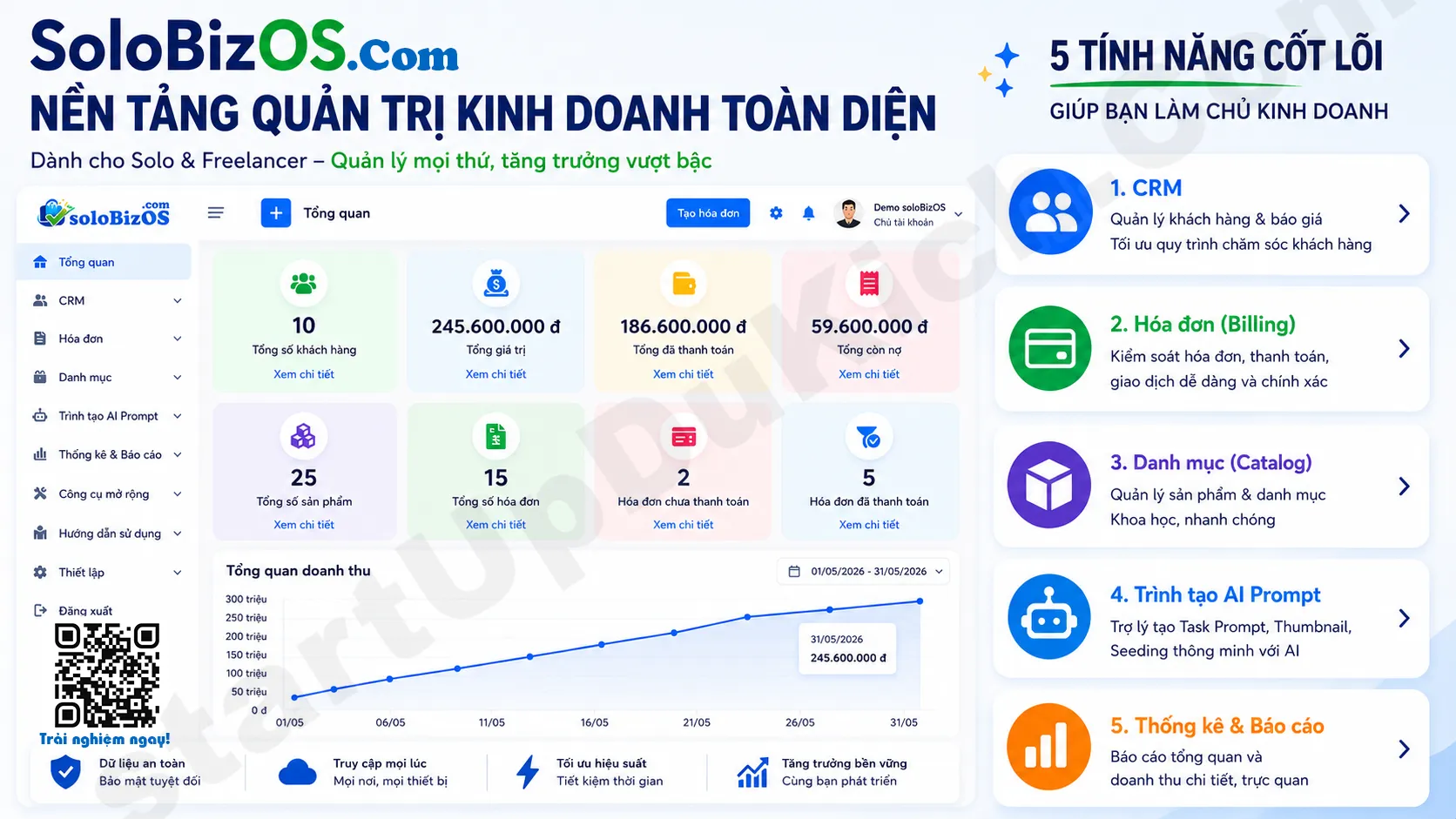 5 tính năng nổi bật của Phần mềm quản lý kinh doanh tinh gọn cho chủ doanh nghiệp một mình